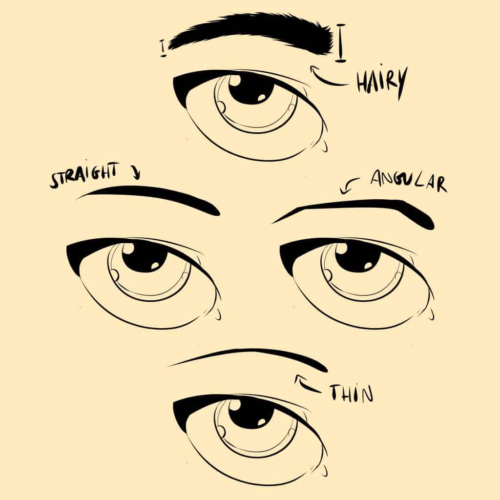 How to Draw Eyebrows - Eyebrow Shapes Examples by Don Corgi